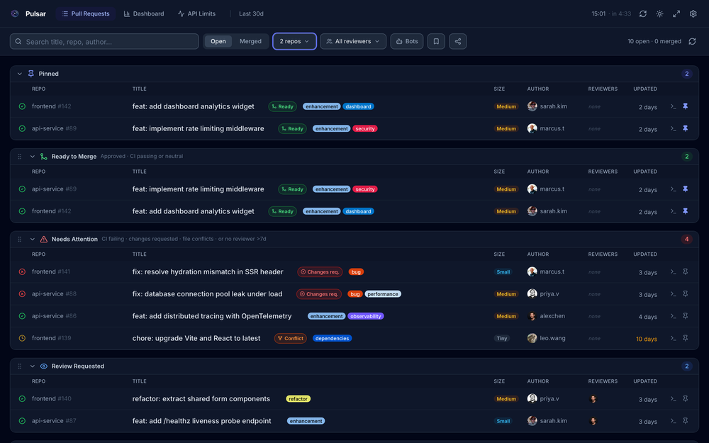 Pulsar: A Pull Request Dashboard That Stays Out of Your Way